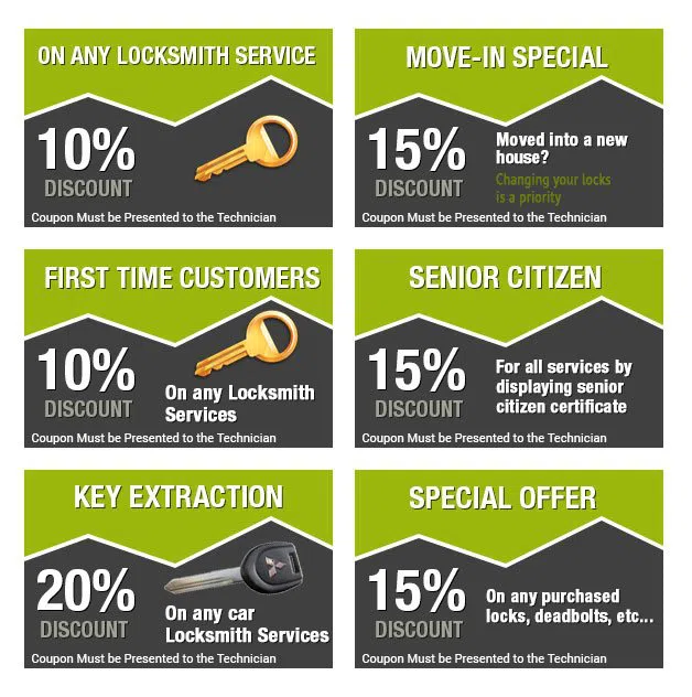 Furlong PA Locksmith Store Furlong, PA 215-583-1204 - coupon-image