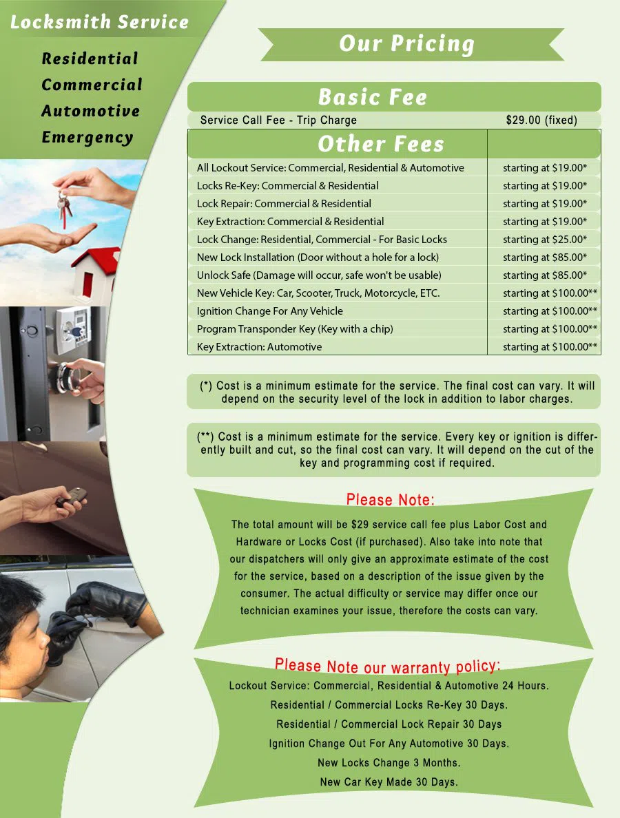 Furlong PA Locksmith Store Furlong, PA 215-583-1204